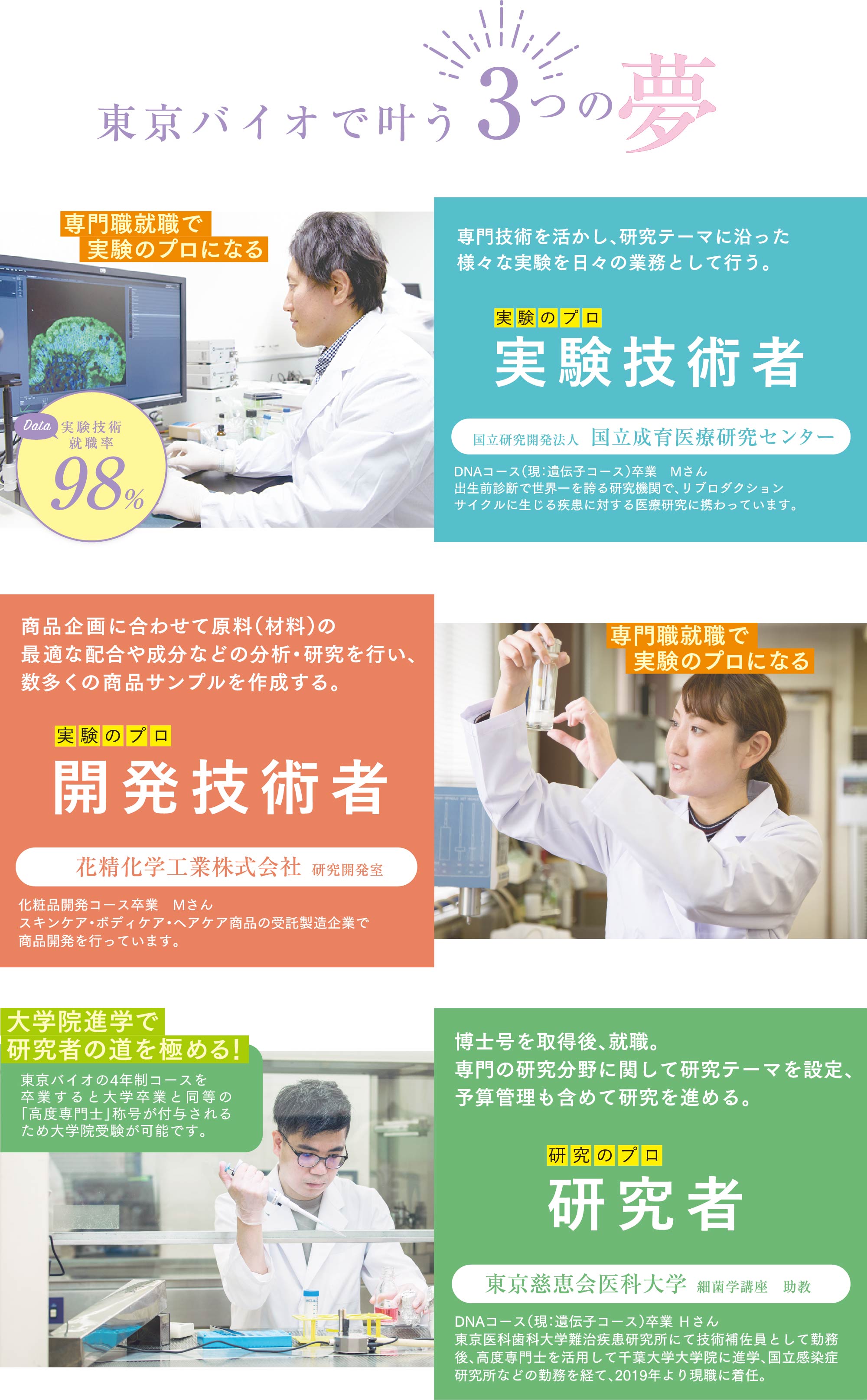 東京バイで叶う3つの夢