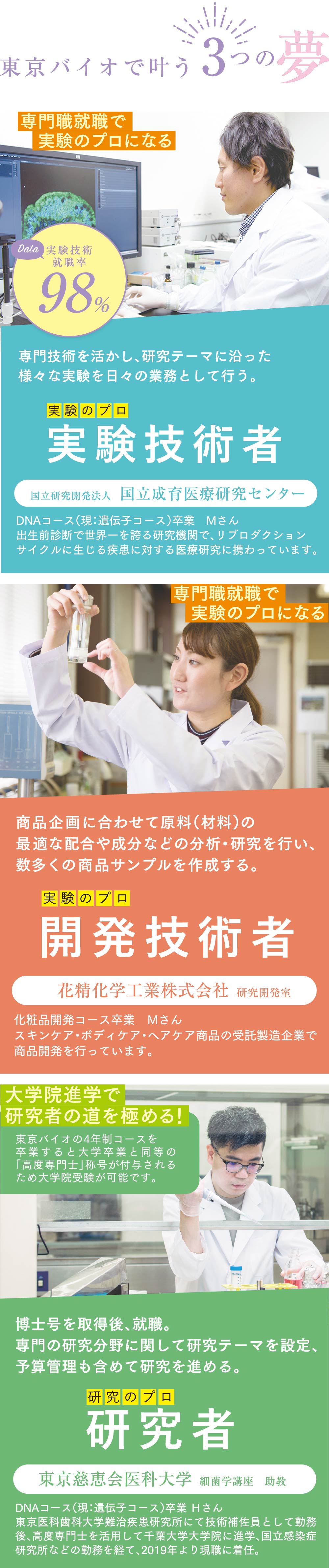 東京バイオで叶う3つの夢