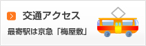 交通アクセス最寄り駅は京急梅屋敷