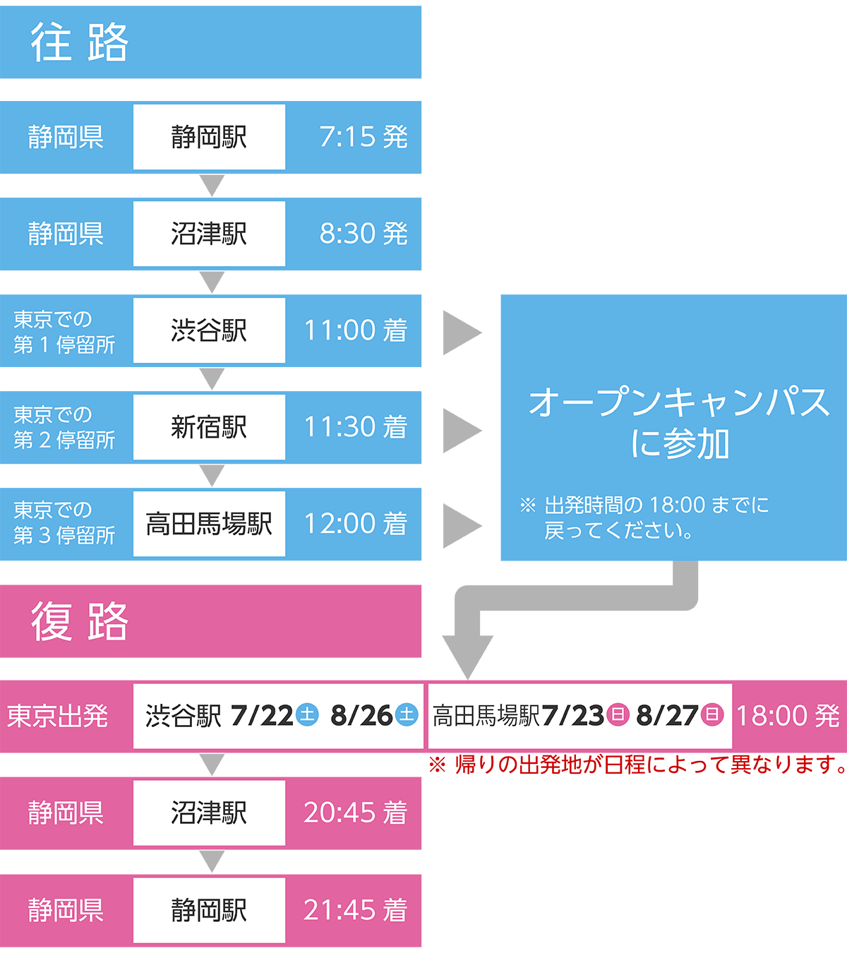 静岡スケジュール